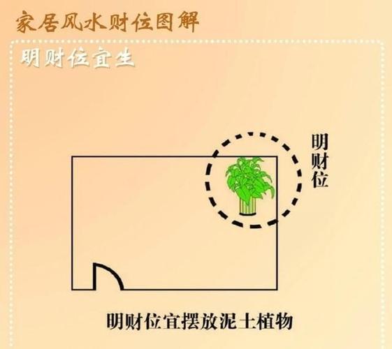 升官发财风水布置秘法公开