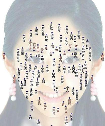 男人能娶好妻子面相是啥样