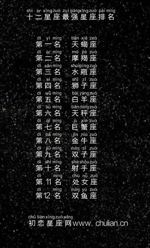 十二生肖天秤座的致命弱点