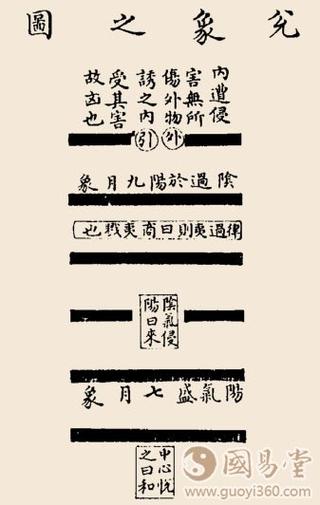 兑卦卦辞的含义是什么?