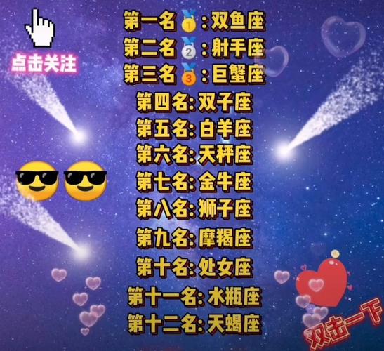 12星座价格排行榜