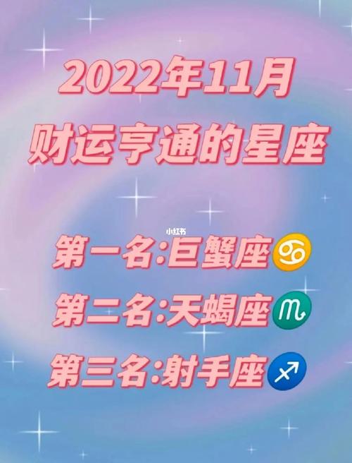 2022财运最好的星座