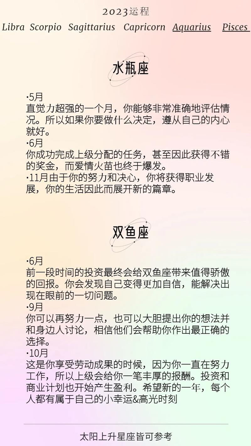 2023年考试运最旺星座排行