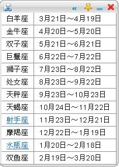 1987年农历冬月初二是什么星座
