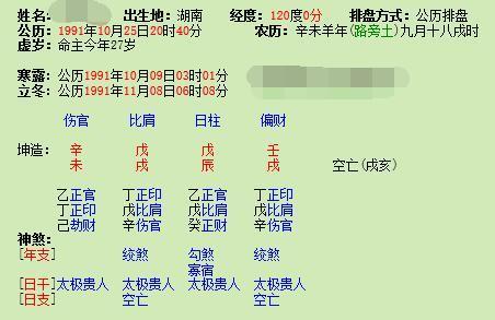 甲辰日柱女命看丈夫