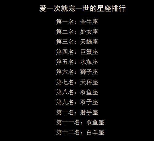 最能守得住老公的星座女