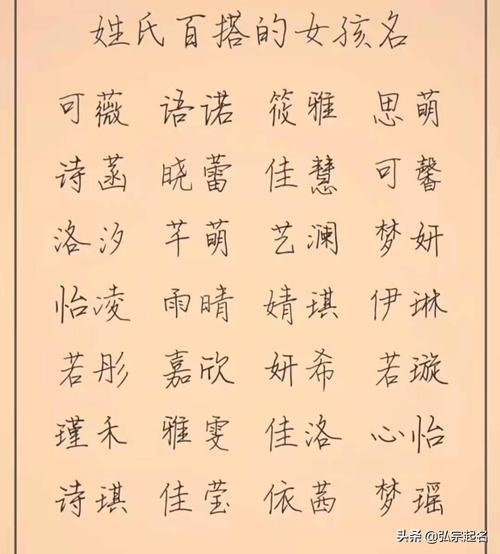 女儿取名好听的