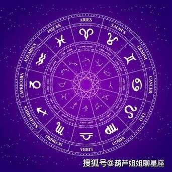 3月21日 星座