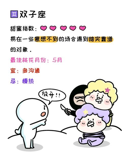 细数四月份12星座的桃花指数
