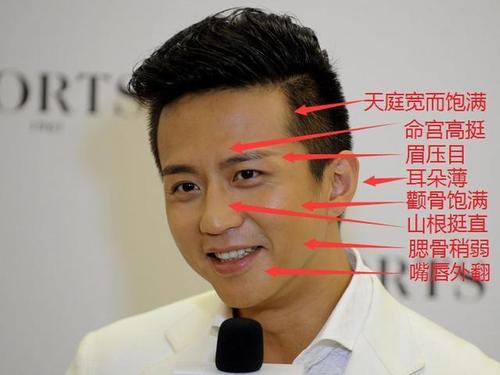 天庭饱满的男人面相如何