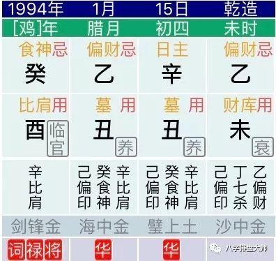 土命人干什么行业容易发