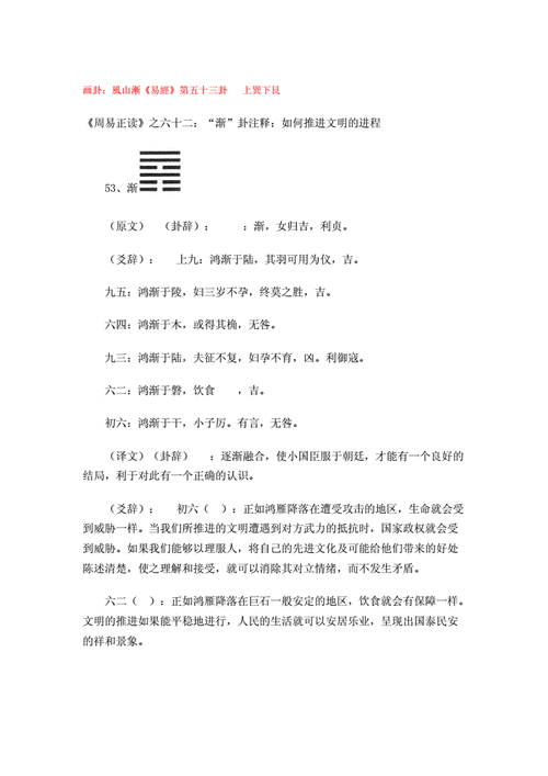 周易占卜预测术的基本知识分类与发展