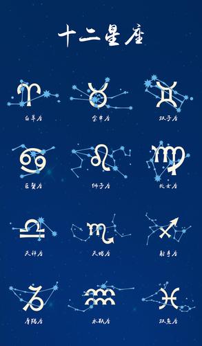 12座星座照片