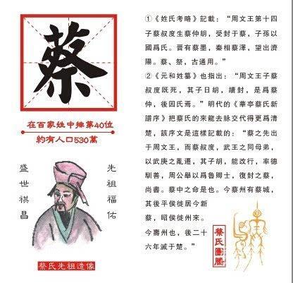 蔡姓的来源