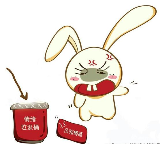 心理测试:你需要处理掉哪些情绪垃圾