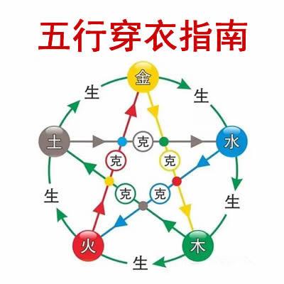 2021年小雪节气五行穿衣