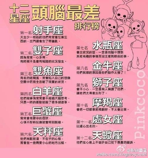 做事情一根筋认准死理的星座女