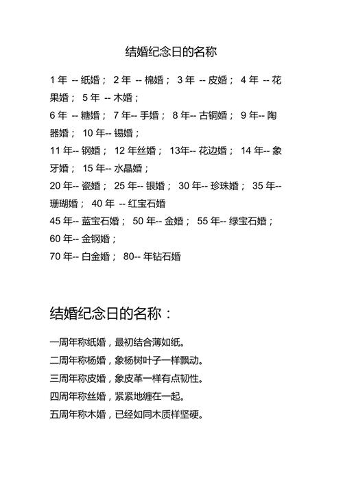 结婚主题名字 适合婚姻的名字大全