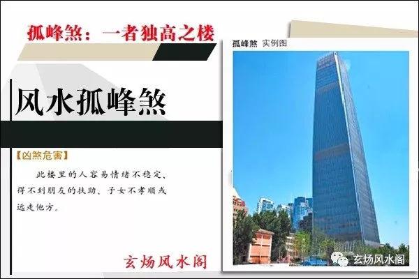 孤峰煞是什么意思,如何化解