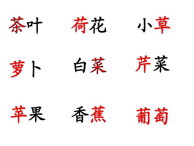 草头适合取名字的字