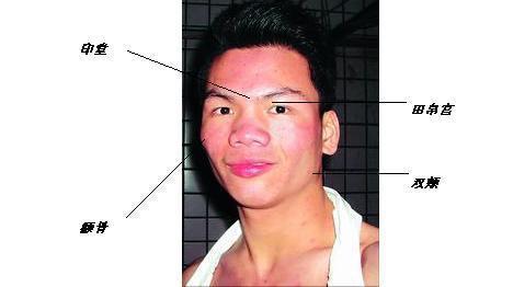 短命的人面相长啥样?
