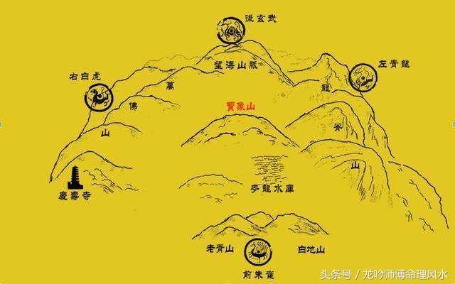 公墓的坐向和朝向风水