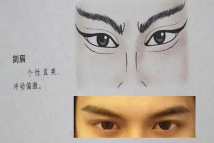 女人剑眉面相好不好,领导力强