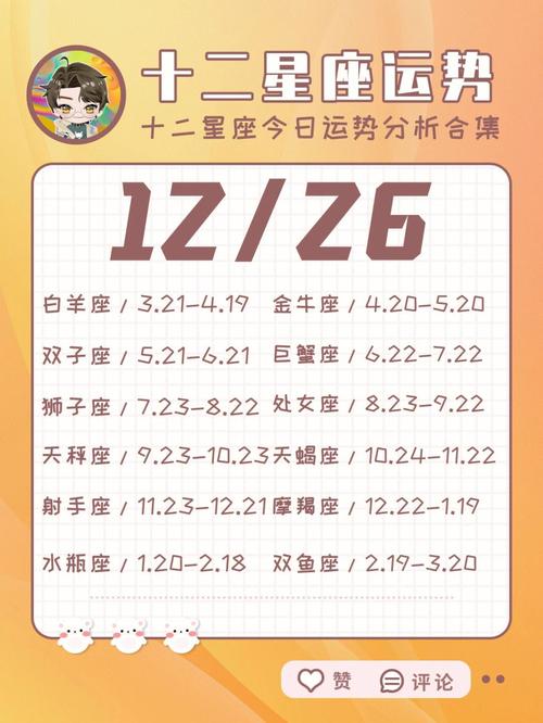 2021年十二星座总体运势排名