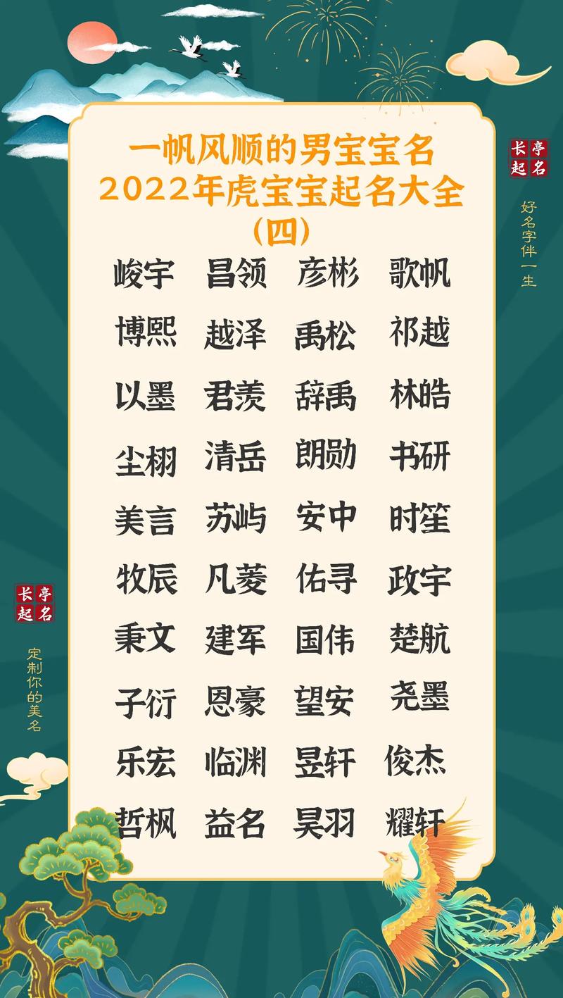 免费给宝宝起名字大全男孩