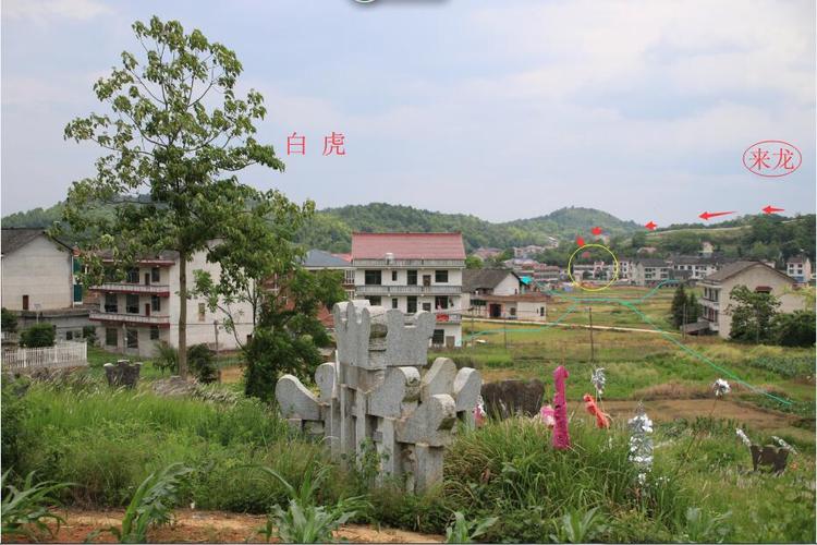 家居风水宝地