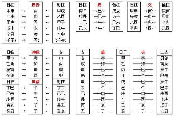 八字神煞多好还是少好