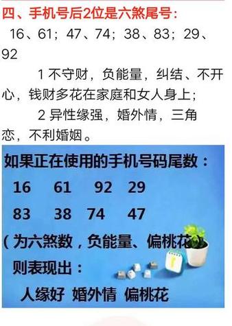 手机号码开头数字风水