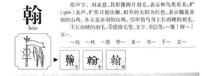 翰在名字中是什么意思