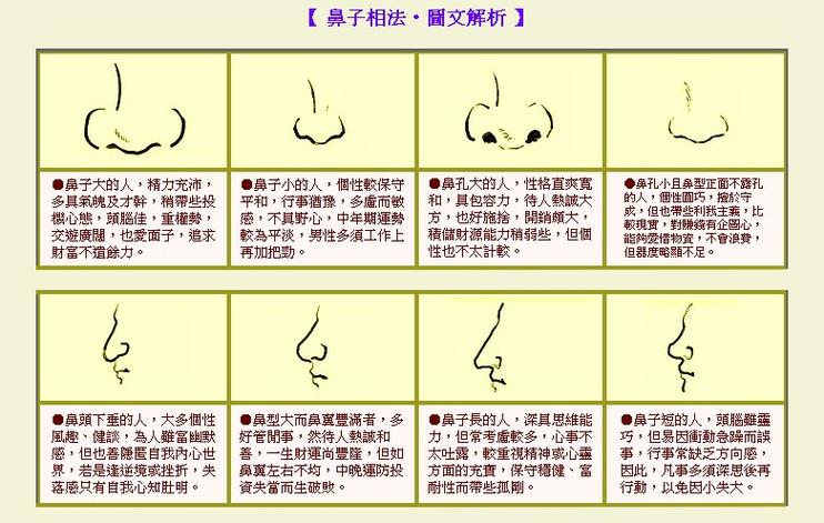 面相鼻子看你命运的好坏