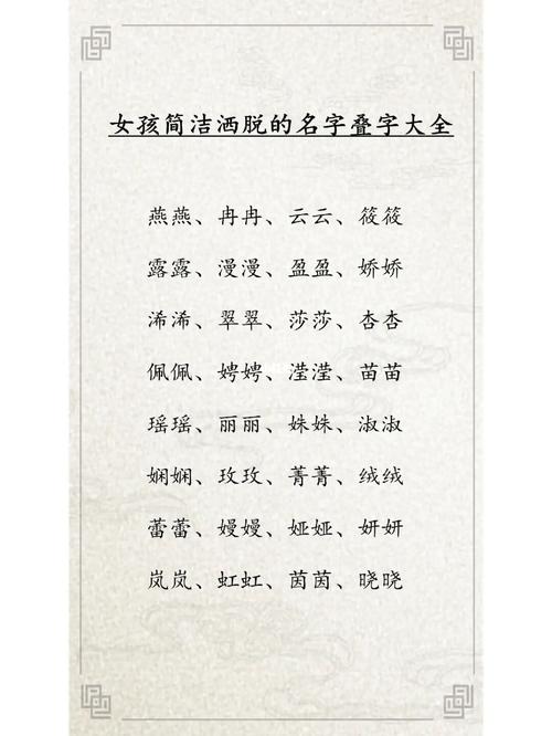 带漫字女孩名字大全
