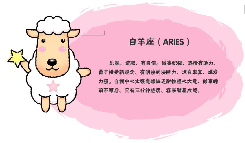 生肖猪是白羊座的人性格魅力解析