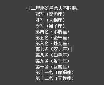 被黑的最惨的星座排名
