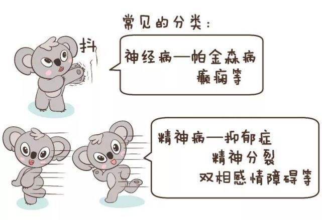 什么八字的人容易成精神病