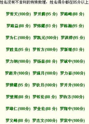 11月18日出生男宝宝生辰八字免费高分取名2020