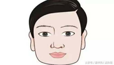 四方脸 男人四方脸面相好不好