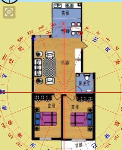 家庭风水如何加深夫妻感情