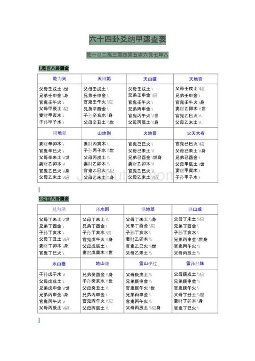 兄弟爻持世