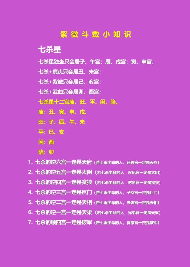 紫薇帝星旺 紫薇帝星命格 八字