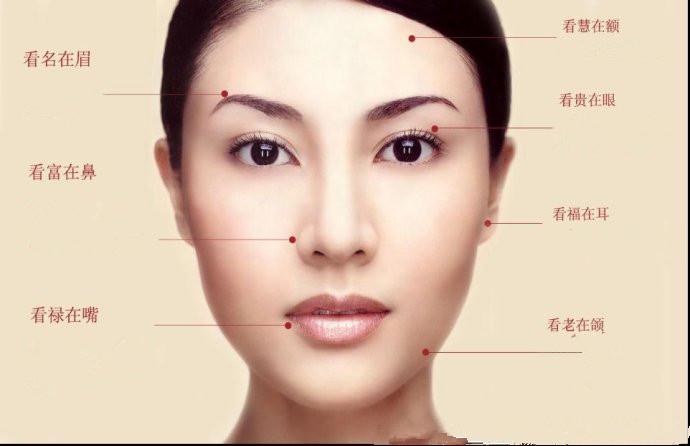 女人巨富面相 有钱人的面部特征