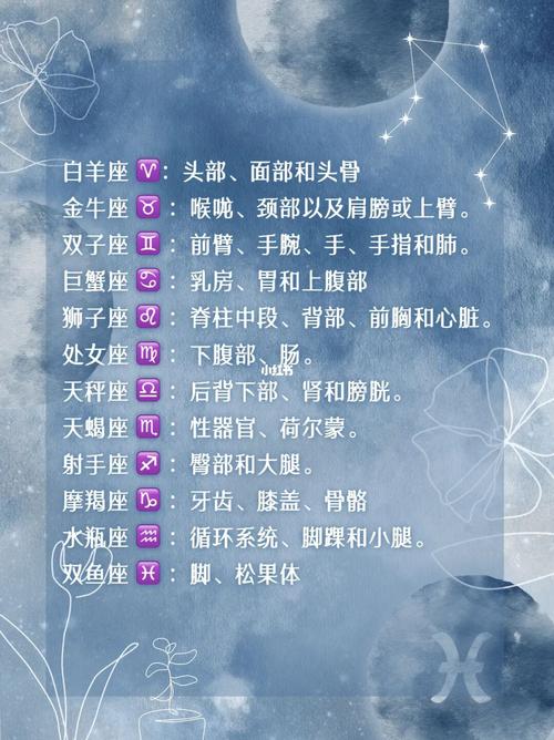 12星座掌管的身体部位