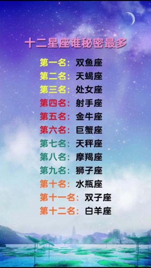 十二星座里谁最二