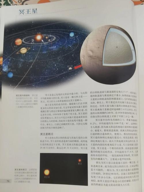 迎向转变?冥王星逆行