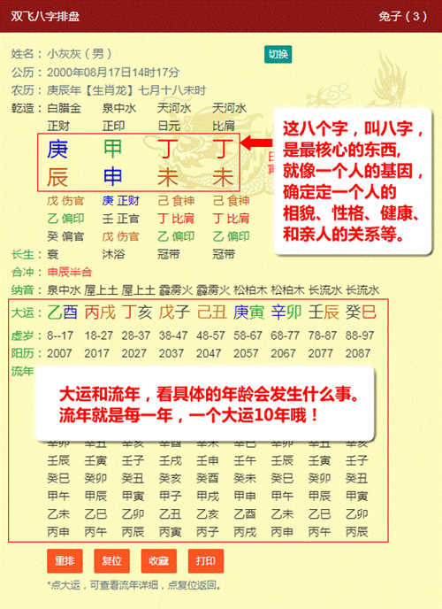 生辰八字测算表图解