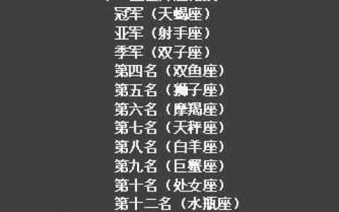 属猴白羊座和属羊天蝎座爱情运势分析