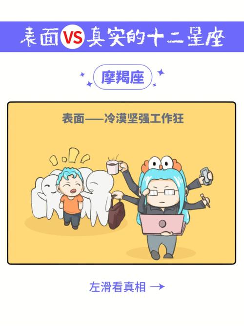 十二星座哪个是工作狂